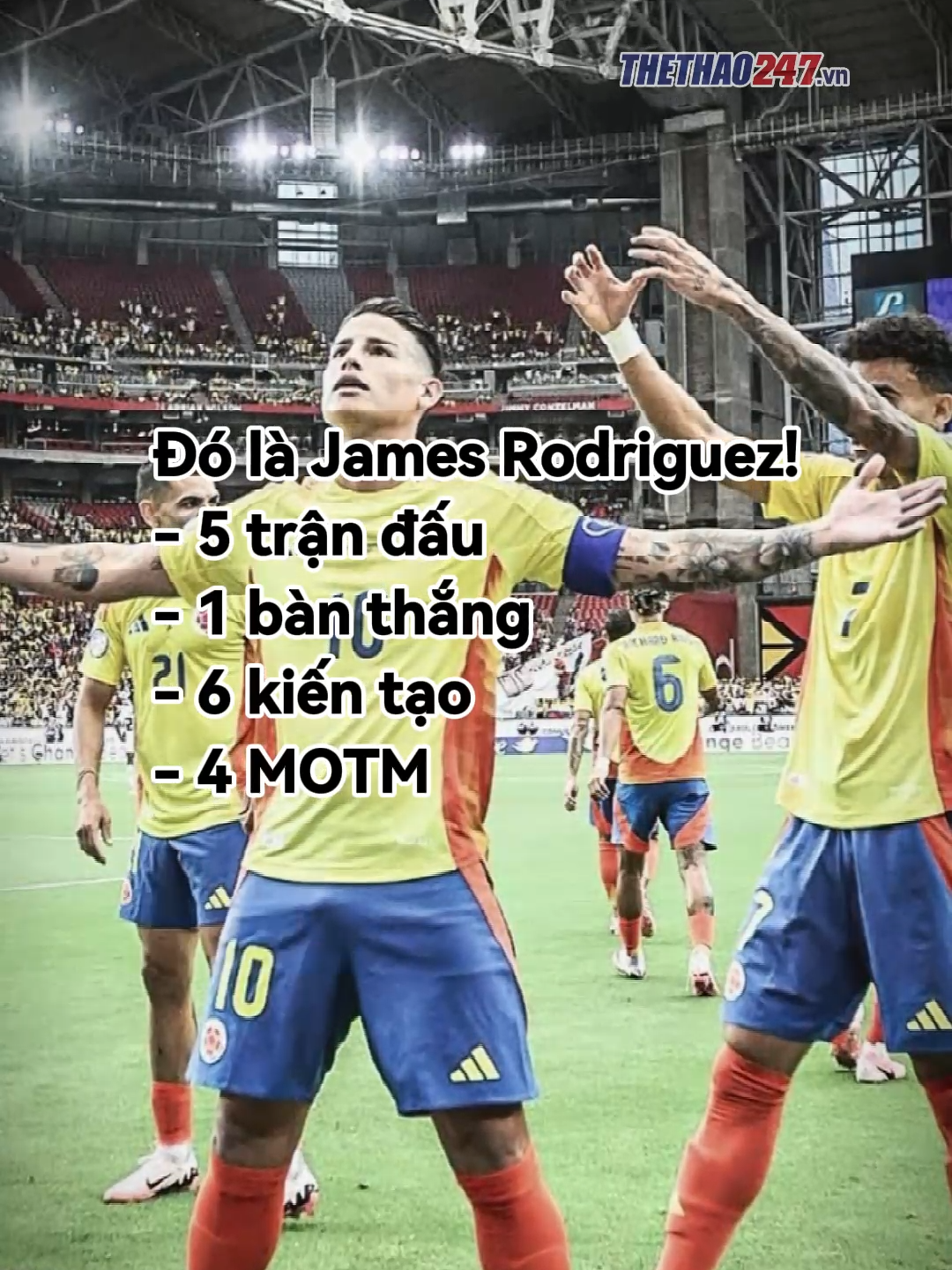 Với 6 kiến tạo có được, James Rodriguez đã phá kỉ lục về số pha kiến tạo trong 1 mùa chiến dịch Copa America mà Messi thiết lập tại Copa America 2021 (5) và anh còn trận chung kết trước mắt để gia tăng thành tích này! #messi #jamesrodríguez #copaamerica2024 #thethao247