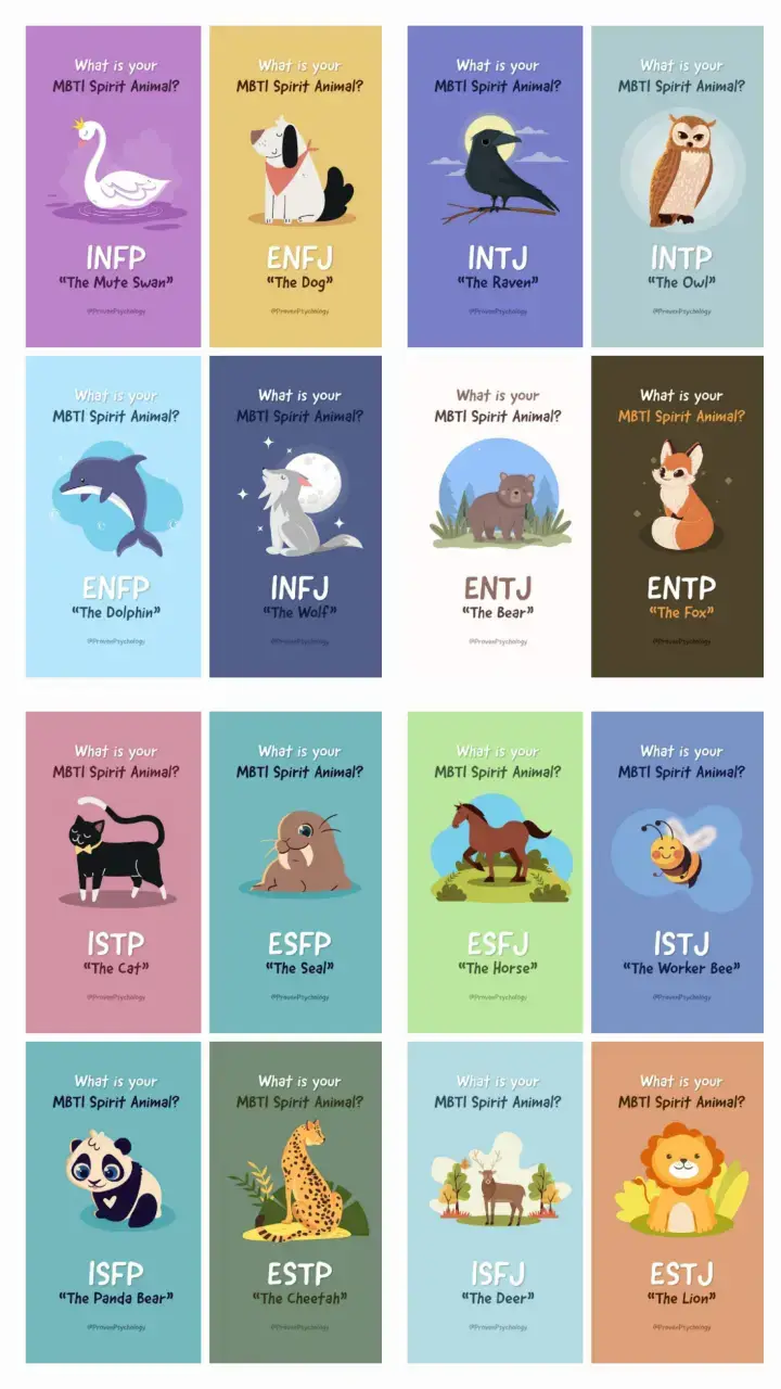 #mbti #mbtitiktok #16personalities #mbtitype #diplomats #sentinels #explorers #analysts #pinterest #4u #mbticontent #foryourpage source : provenpsychology (pinterest).