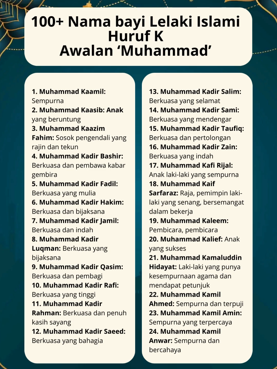 100+ Nama bayi Lelaki Awalan 'Muhammad' Huruf K #bayi #namabayi #namabayiislam #nambayilaki #namabayilakilakimodern @khoirinnur0706