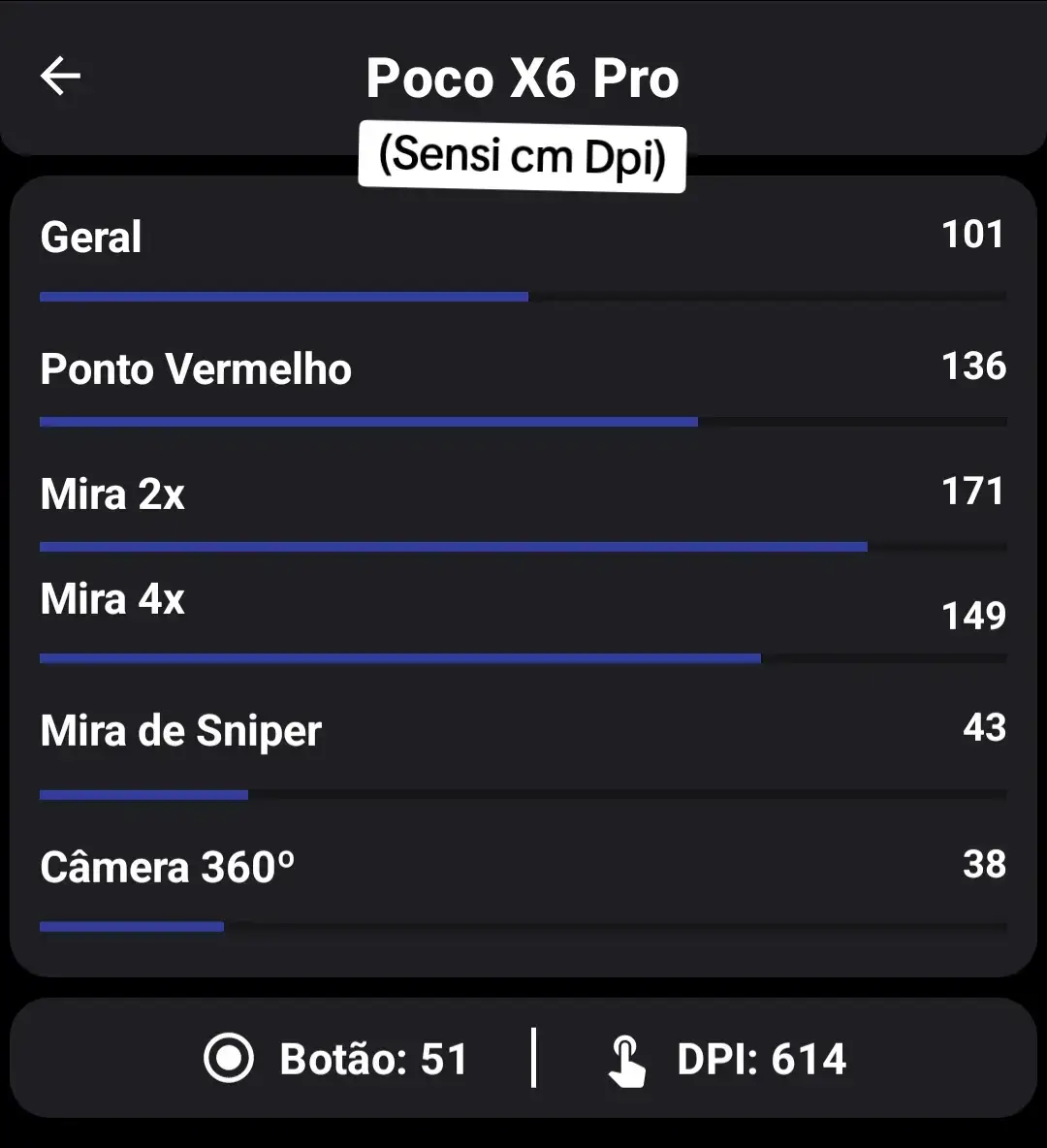 #xiaomi #pocox6pro ##sensibilidadefreefire ##configuracionesfreefire #fluxo #loud #foryou #fyp #vaiprofyinferno👺🔪 #vaiprofycaramba #emulador #mobile #dpi #sens