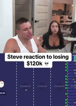 Steve reaction to losing $120k 💀 #stevewilldoit #kickstreaming 