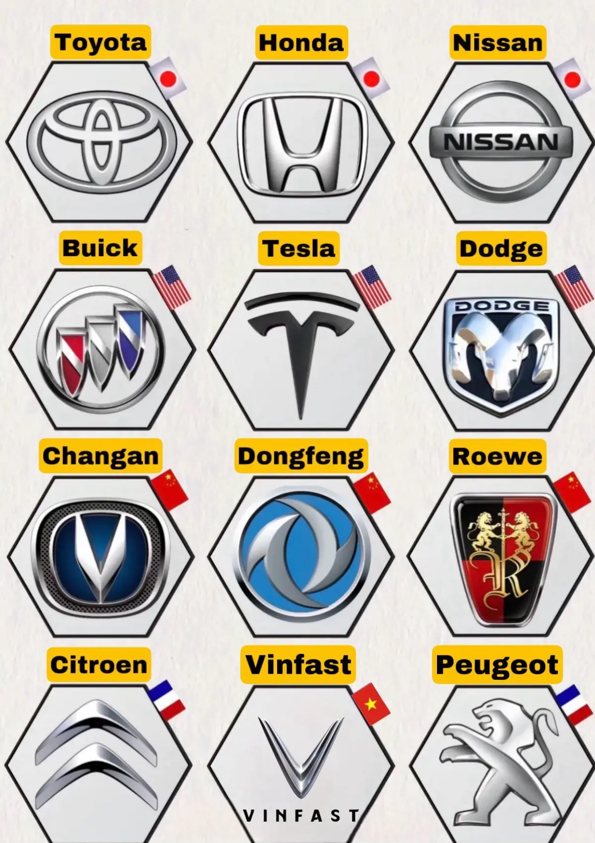 #LogoCácHãngXe#VinFast#XeHơi#XeHơiViệtNa#CôngNghiệpÔTô#BiểuTượngXe#HãngXeNổiTiếng#AutoIndustry#CarLogos#LuxuryCars#Supercars#CarEnthusiast#AutomotiveDesign#CarHistory#VinFastPride#XeHơiThếGiới#InnovationInAutomotive#AutomobileBrands#CarLovers#CarCulture