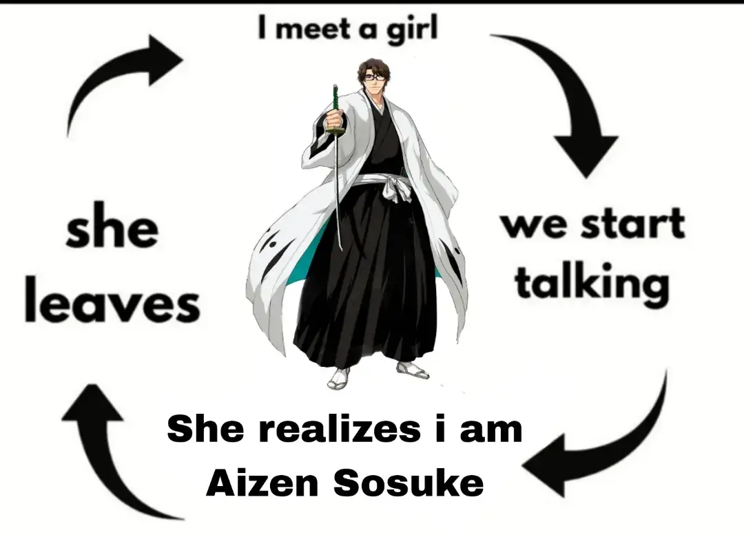 #aizen #sosukeaizen #anime #bleach #idk #fyp 