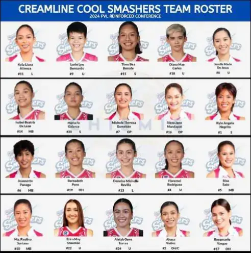 ??first time no.jema in line up😭😭😭@Creamline Cool Smashers @jessygalanza @juliamorado #jemagalanza #jiadeguzman #jeju #coolsmashers #fyp #fypシ #fypシ゚viral #foryou #foryoupage #fyppppppppppppppppppppppp #fyppppppppppppppppppppppp #fyppppppppppppppppppppppp #fypシ゚viral #fypシ゚viral #fypシ゚viral #fypシ゚viral 