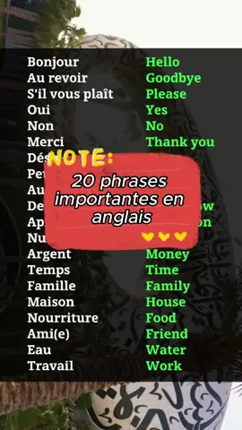 20 phrases importantes en anglais #anglaisfacile #learnfrench #anglais #coursdanglais #apprendrelanglais 