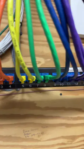Even with the rainbow for color coding the network its still so hard. #networking #computers 