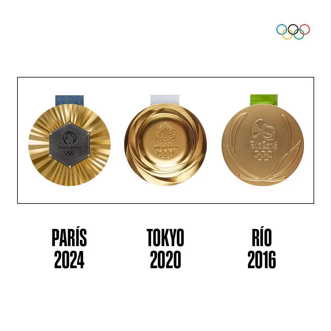 100 años de medallas olímpicas 🏅💫 De #Paris2024 a Paris 1924 🇫🇷 #JuegosOlimpicos #RoadToParis2024 #Olimpiadas