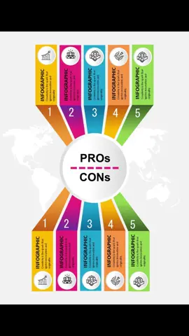 Pros and Cons infographics in powerpoint: #ppt #prosandcons #data #powerpoint #powerpointnight #socialmediacontent #contentcreator #learnwithtiktok #tutorial #ppt_hadi 