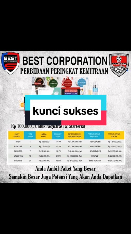 kunci sukses #ptbestcorporation #wujudkanmimpi #motivasihidup #peluangbisnis #motivasisukses #bisnisvirall #fypシ゚viral 