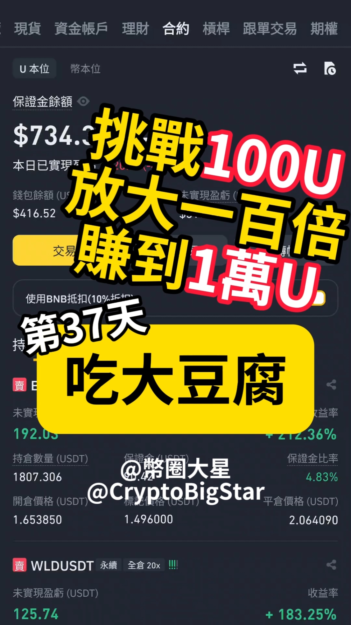 挑戰用100U賺到1萬U 第37天 吃大豆腐 | Challenge: Making 100 to 10,000 USDT Day 37 #100u挑戰 #加密貨幣 #虛擬貨幣 #交易 #btc #eth #trading #challenge #100uchallenge #shorts #fyp #wld #bond 