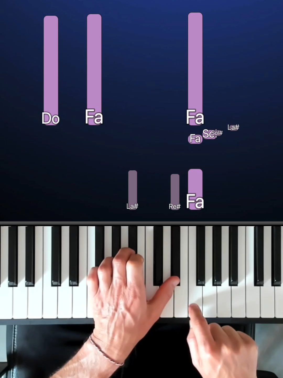 Maîtrise Time Back de 2Pac au piano en 1 minute ! #tutorieltiktok #2Pac #TimeBack #PianoCover #ApprendreLePiano #Musique #viral #PourToi #FYP #aupianofr #pianotutorial