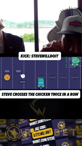 Steve casi cruza el pollo dos veces seguidas😳😳🎰✅🔥#roobet #roobetwin #missionuncrossable #viraltiktok #stevewilldoit #stevewilldoitclips 