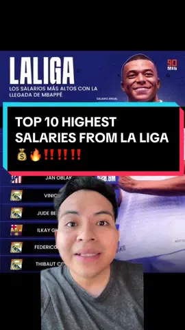 Top 10 highest salaries from La Liga💰🔥‼️‼️ #greenscreen #laliga #mbappe #lewandowski #dejong #arisamayoa09 #Soccer #futbol #soccernews 