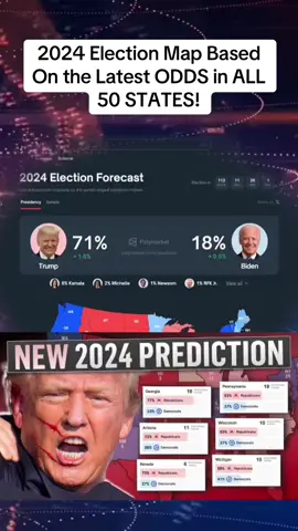 New 2024 Prediction!!! #news #breakingnews #hotnews #daily #us #nyc #newyork #fyp #foryou #speaker #election