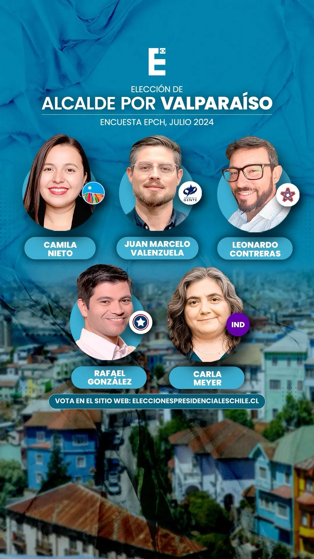 ✅VOTA por tu candidato favorito en el SITIO WEB oficial de EPCH, enlace en nuestro perfil🔗 #chile🇨🇱 #politicachilena #encuesta #valparaíso 