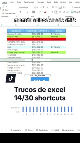 Trucos de Excel shortcut excel @Microsoft Latinoamérica @Microsoft Education @Microsoft   #negocios #excel #finanzas #trucosestudiantes #trucosenexcel #excelfacil #excelformulas #exceltutorial #trucosparaexcel #cursosonline #finanzastiktok #exceltok  #microsoftoffice #microsoft365 #microsoftoutlook #tipsmicrosoft 