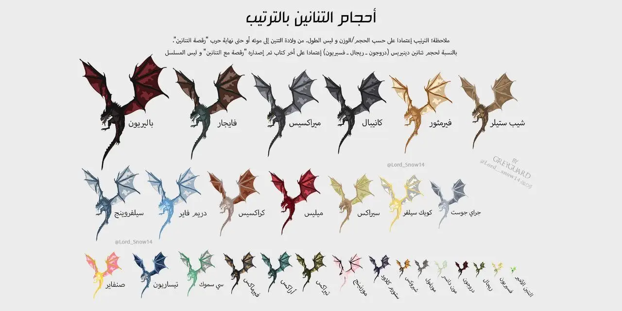 #houseofthedragon #التنين🐉 