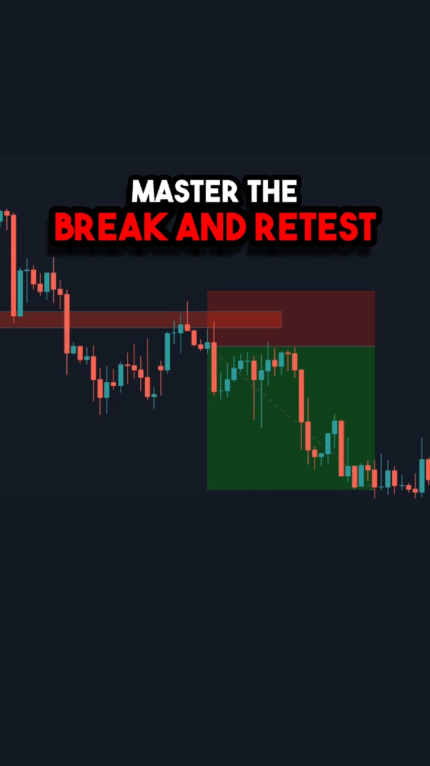 🤑 Hey traders! Want to master the Break and Retest strategy on any time frame? 🕒 Let's head over to fastbull.com for the best live charts to apply this strategy! 🌐 First, go to fastbull.com and access the live charts feature. 💹 Pick your favorite currency pair. Today, we'll use GBP/USD as an example. ⏳ Choose the time frame you want to analyze. We'll start with the 4-hour chart. -- 🔍 Here’s how to identify a Break and Retest. Whenever you see the price is dropping in an uptrend, what you need to do is find the last HL of the uptrend. That's the zone you need to set the B&R 🛠 Use FastBull’s drawing tools to mark the break and the retest zones. ✍️ Visual aids make analysis easier! 🚀 Visit fastbull.com today to start mastering your trading strategies with the best live charts available. 📊 Happy trading!