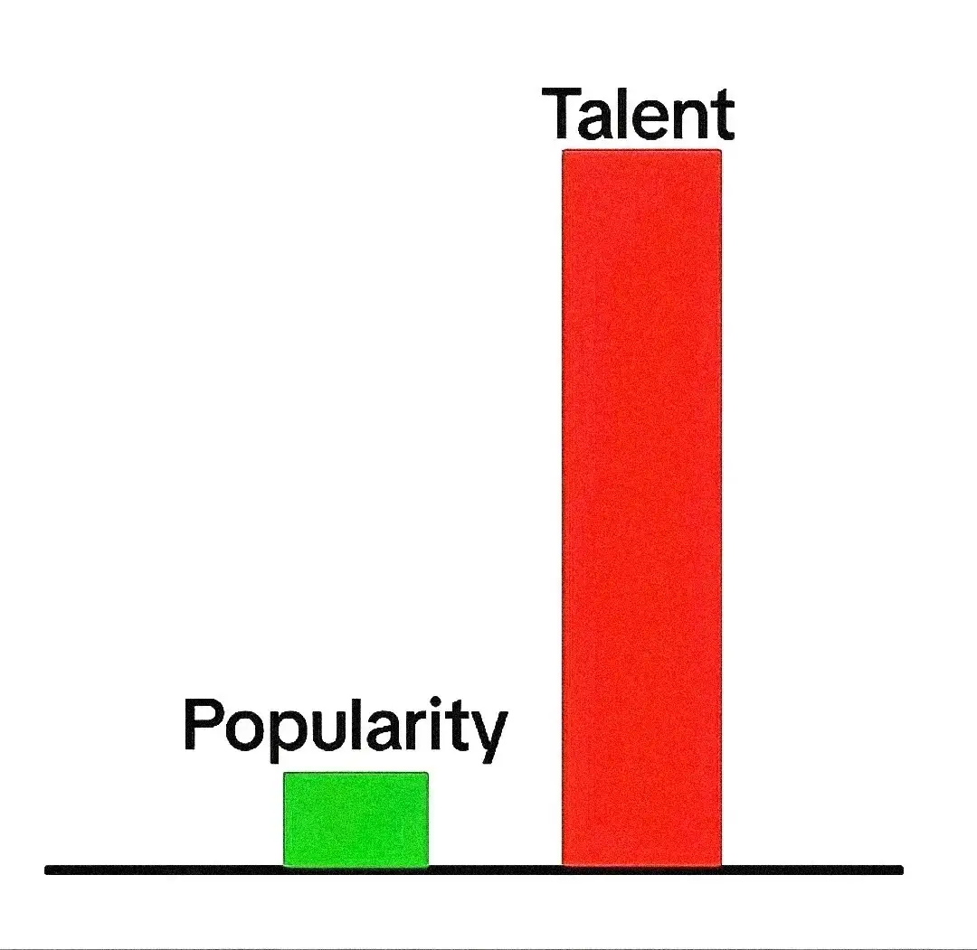 Quels autres joueurs sont dans le même cas ?  #foryou #viral #talent 