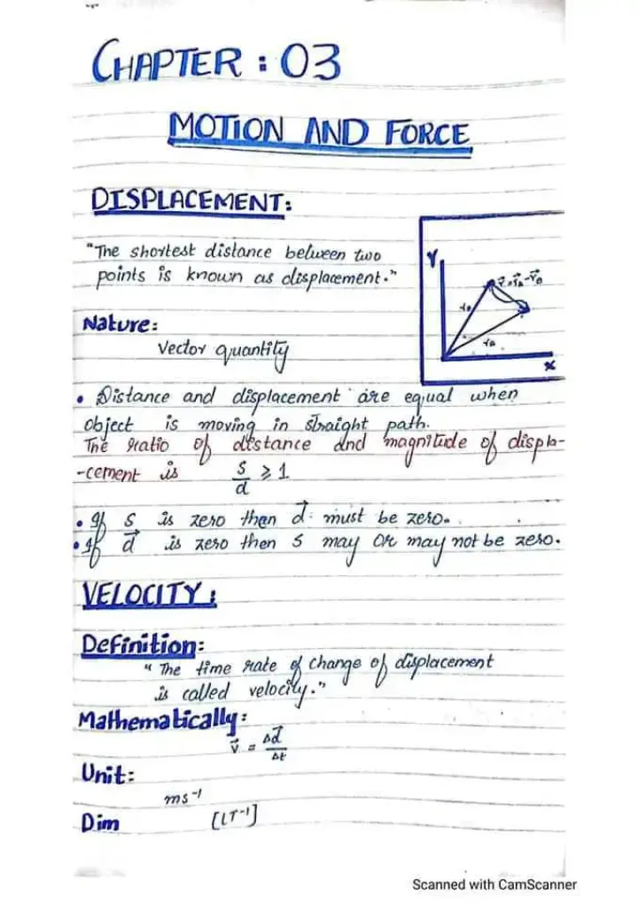 inshallah one day I will fulfill my parents dream whether I have to work hard too much I will do work hard  #energywork #education #workhard #motivation #motivation #motivational #educational #nevergiveup🔥💪🖤 #study #physics #chemistry #determine #successfully #successstory #sucesso #coordination 