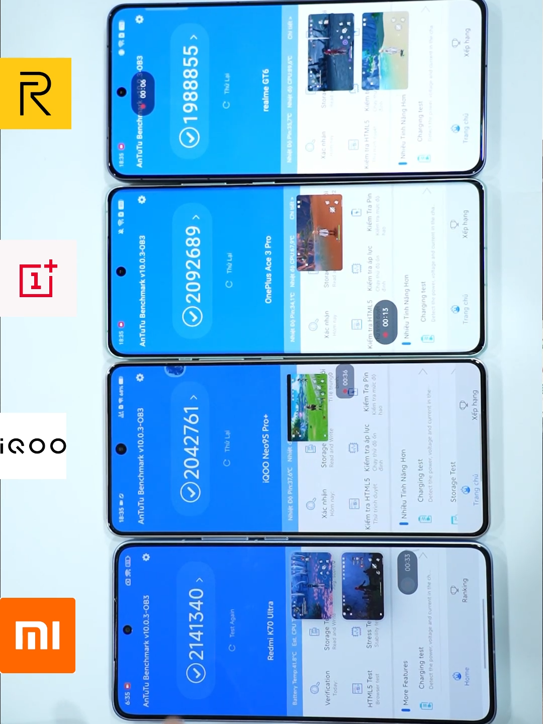 So sánh hiệu năng flagship các hãng điện thoại!! #android #papcongnghe #xuhuong