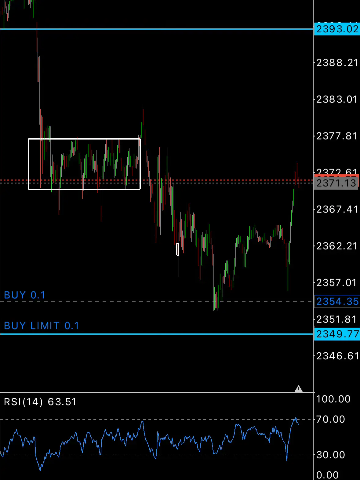 เก็บจุกๆ #fypシ #ฟีดดดシ #โค้ชอาหัว #trader #ทองคำ #XAUUSD #trading #forex 