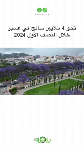نحو 4 ملايين سائح في عسير خلال النصف الأول 2024 #اكسبلور #fyp #foryou #explore #السعودية #saudiarabia #foryoupage 