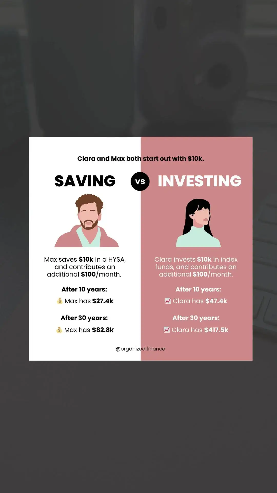 Is there really a difference between saving & investing? YES.  In these examples, I'm using a 3% annual return rate for the HYSA, and a 10% annual return rate for investing. Of course, we don't know exactly what interest rates HYSAs will offer & what returns the stock market will yield over the next 10-30 years -- but we can make educated guesses based on historical rates. And when you factor in the impact of inflation on these returns, the importance of investing becomes even more evident. If you want to build wealth, you need to invest (and the best time to start is now). Let me know if you have any questions about investing! Do you invest your money? What type of account(s) are you investing in? #goals #personalfinance #finance #womenwhoinvest #investing #invest #investingforbeginners #millenialmoney #travel #creditcards #points #richlife #save #womenandmoney #budget #budgettools #creditscore #financialindependence #journeytofire #financialgoals #debtfreecommunity #millionairemindset #frugal #firecommunity #wealthbuilding #financialfreedom #sinkingfunds #emergencyfund