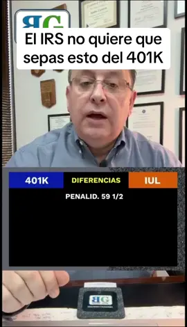 #hispanosenestadosunidos #latinosenusa #dinero #401k #irs #taxes #index #interescompuesto #hispanosenestadosunidos #inversion 