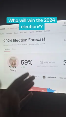 Who will win the 2024 election? #foryou #fypage #trump #harris #election #election2024 #viraltiktok #fypシ゚viral 