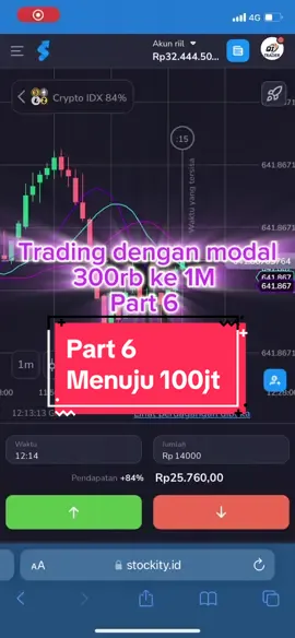 Part 6 : 1x op lagi menuju 100jt #stockity #stockityid #stockitytrading #tradingforex #fyp #fypシ 