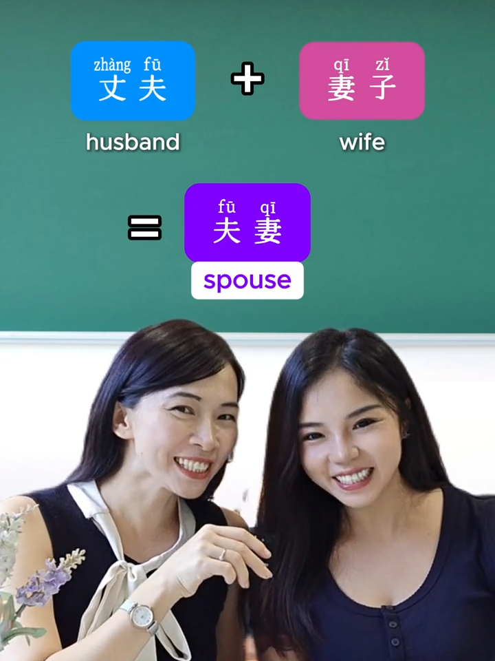 family vocabulary in #chinese that just makes sense 💁‍♀️💁‍♂️ #learnchinese #chineseteachers #chinese #travelchina #chinesevocabulary #languagelearning #learnanewlanguage #mandarinchinese