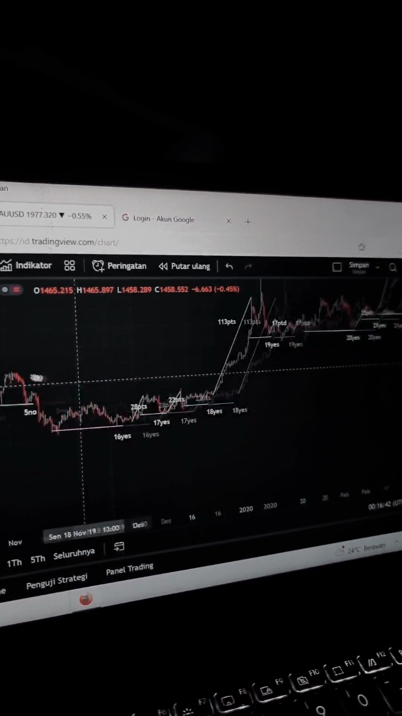 Focus on your plan, and keep diciplin.🔥 #forextrading #invest #investing #traders #trading #investor #viral #fyp 