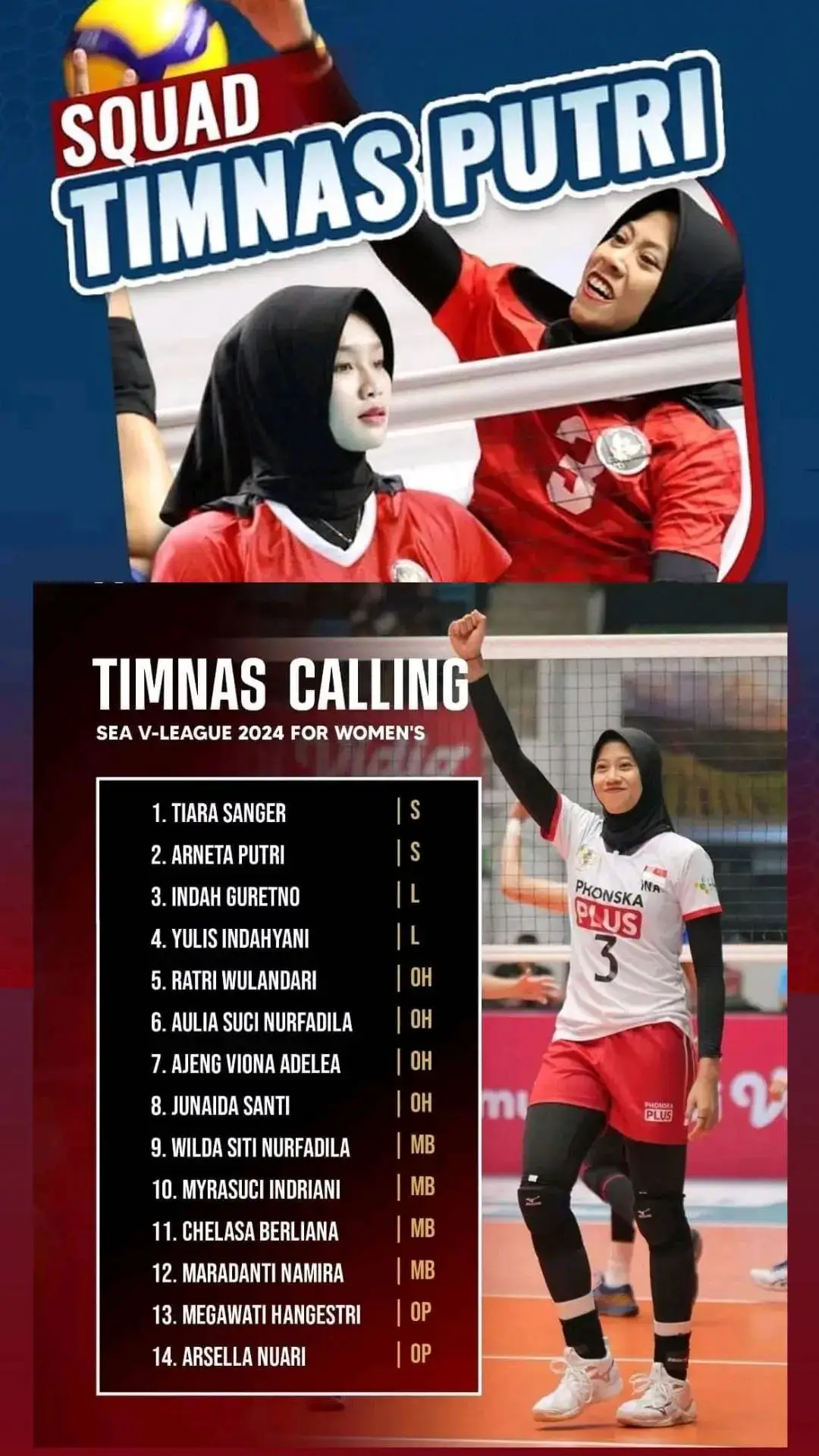 Akun pbvsi kembali mengumumkan skuad untuk sea v league 2024... Tidak ada perubahan skuad... Buat yang masih nanya kenapa nurlaili, tisya eris, hani tidak dipanggil karena mereka tidak diizinkan kesatuannya karena mereka bermain di kompetisi panglima cup dimana jadwal nya berbarengan dengan sea v league.... Sea v league tahun ini sama seperti tahun kemarin diwakili club juara proliga.... Karena juara tahun ini bin jadi bin yang mewakili indonesia di sea v league, namun untuk pemainnya tidak semua dari bin melainkan ada beberapa pemain tambahan dari klub lain yang dipanggil #seavleague2024 #asianvollyball #megatron #creatorzvolleyball 