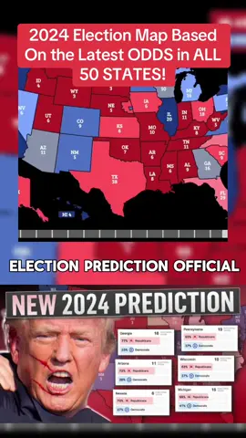 P6 New 2024 Prediction!!! #news #breakingnews #hotnews #daily #us #nyc #newyork #fyp #foryou #speaker #election #CNN #tiktok #foryoupage 