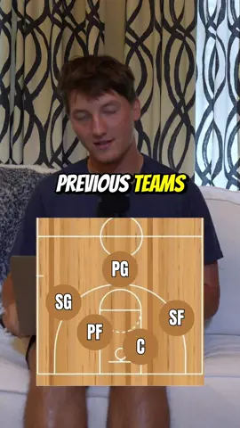 Did you get it right?🔥 #NBA #nfl #basketball #football #sports #viral #trivia #olympics #fyp
