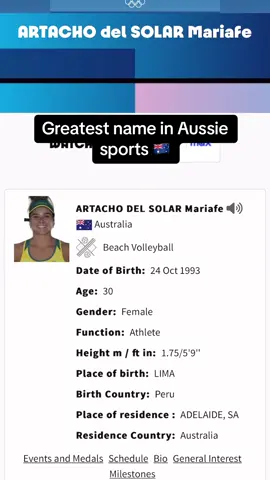 Rating Aussie Olympians saying their own name. 😂 #paris2024 #parisolympics #olympics #australia #allezaus 