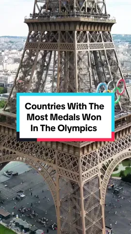 Countries with the most Olympic Medals Won! #olympics 