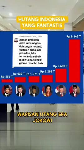 Membalas @zen__3003 