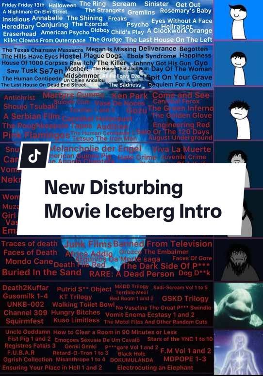 #disturbingmovieiceberg #disturbingmoviesiceberg #disturbingmovies #disturbingmoviereview #disturbingmedia #icebergchart #horrortok #disturbingfilms #mostdisturbingmovies #disturbingiceberg #horrorfyp #horrorforyou #horrorforyoupage #disturbingreviews #darksideoftiktok #darksideoftheinternet