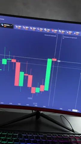 5 x 0 • Ultima entrada de Falso GAP! Meta batida! ✅ #miketrader #alavancagemdebanca #mercadofinanceiro #opcoesbinarias #opcoesbinariastraderiniciante #liberdadefinanceira 