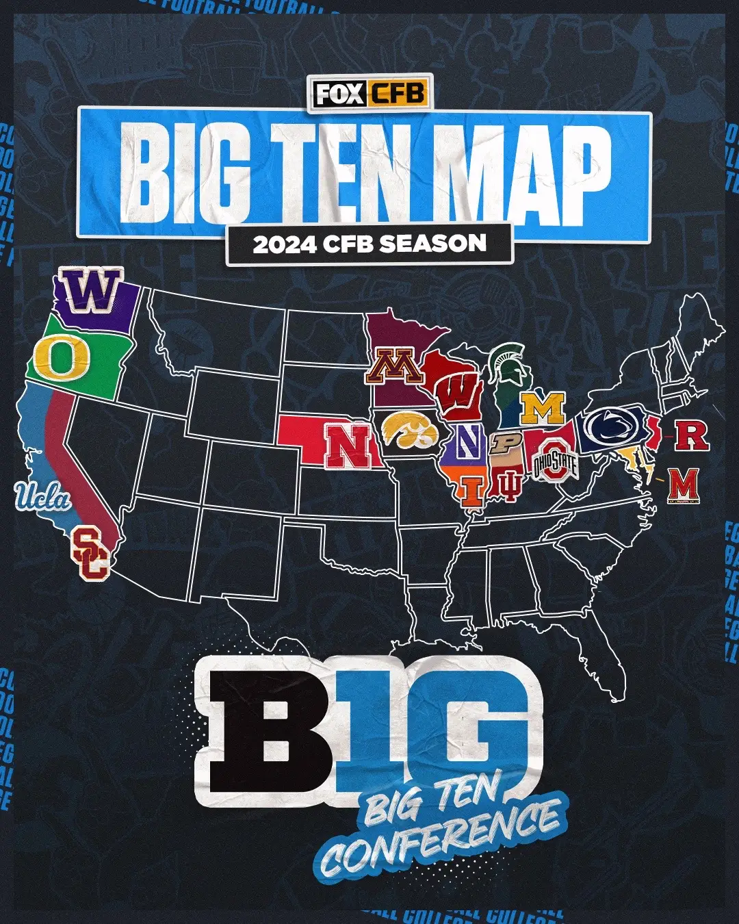 Which of these teams has the best shot to add a National title or Heisman winner this season? 🤔 #bigten #CollegeFootball #bigtenfootball 