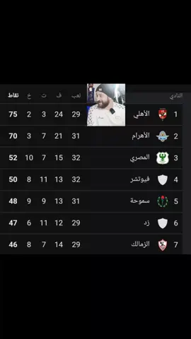 صوتي واصلك تحت يا غريمي 😂😂  #ahly_love #الاهلي_فوق_الجميع #الاهلي_نادي_القرن #alahly #الاهلي #fpyシ 