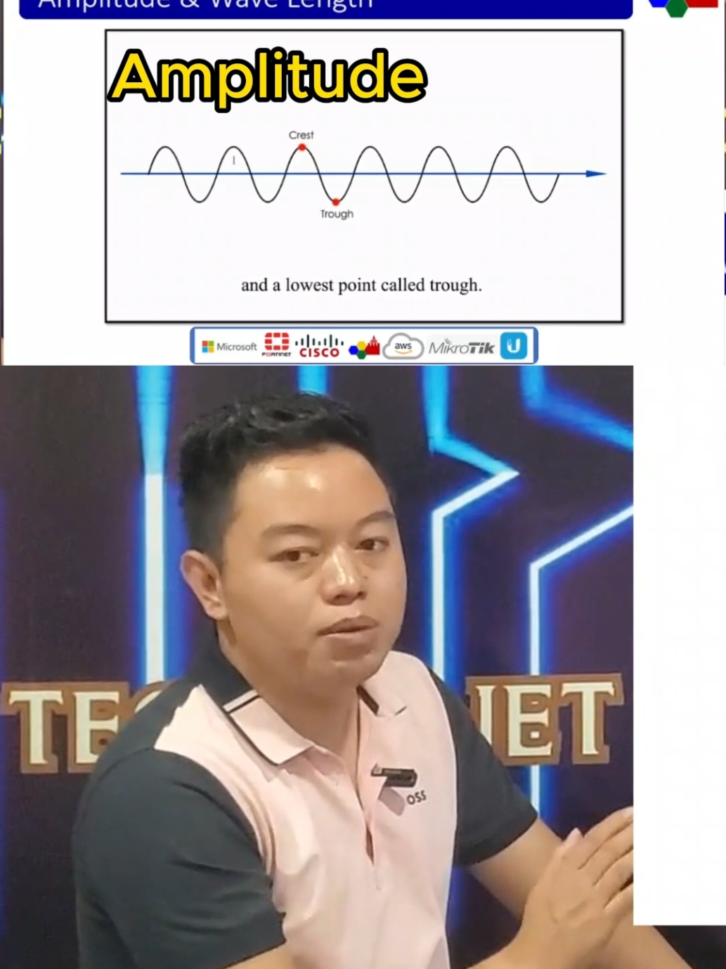 Wavelength နဲ့ Amplitude #technonet #CCNA #ITtraining #wireless #networkengineer #networkengineering #CapCut #networking