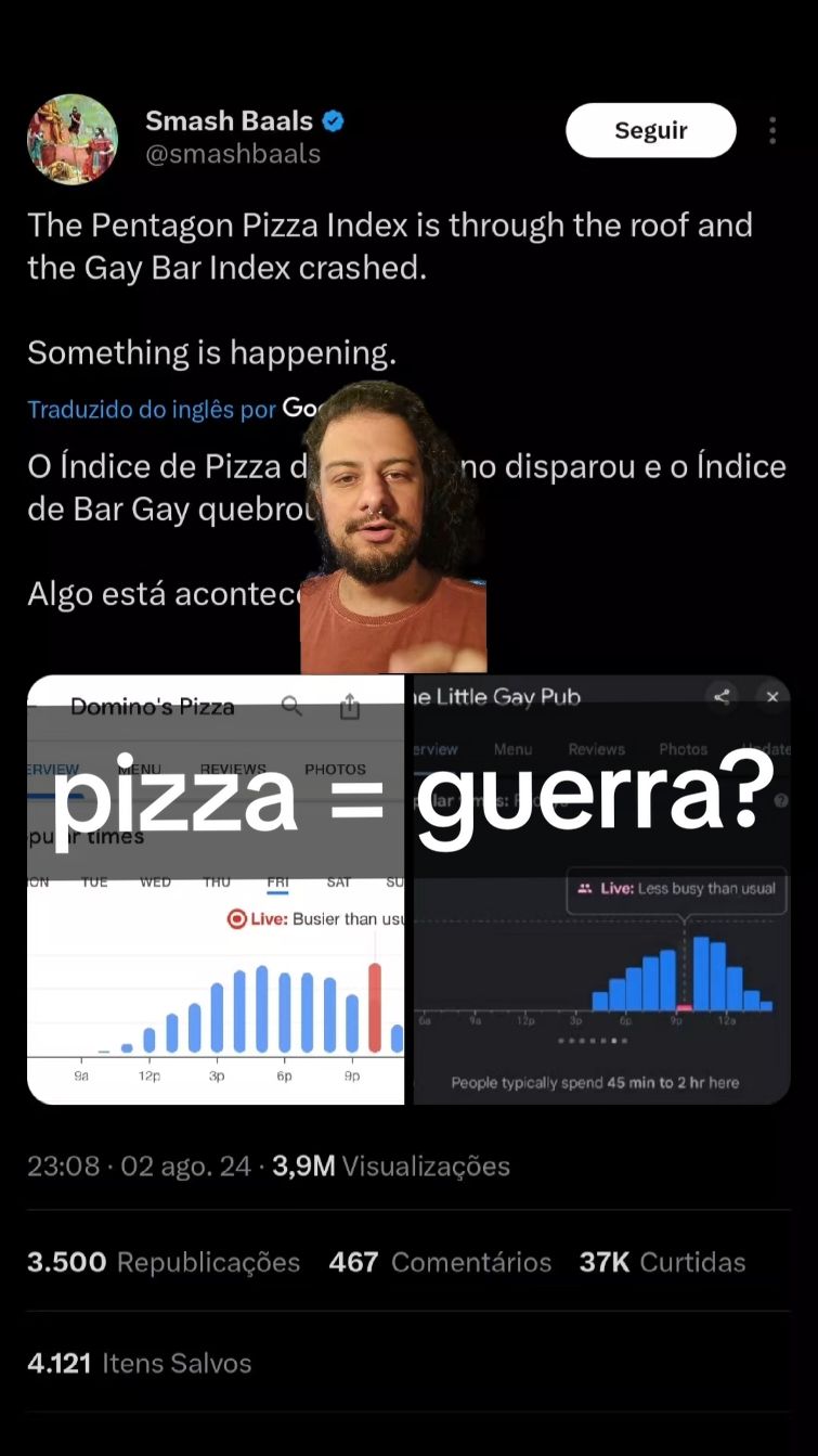 pizza, bar, hora extra e guerra tem tudo a ver. #política