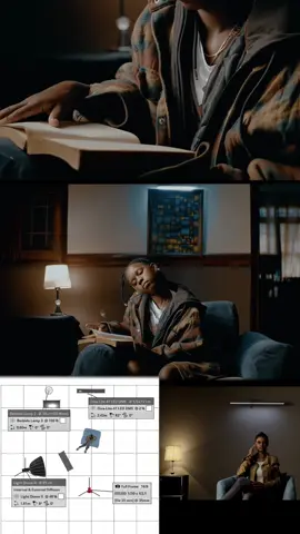 Replying to @Papa Jay  Lighting breakdown & color grading  #cinematography 