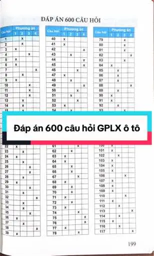 Đáp án 600 câu hỏi GPLX ô tô #daylaixe #thisathachbanglaixeoto #meohoclythuyetbanglaixeoto #thbau 