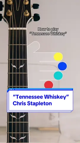 #guitar #guitartok #LearnOnTikTok #learnguitar #countrymusic 