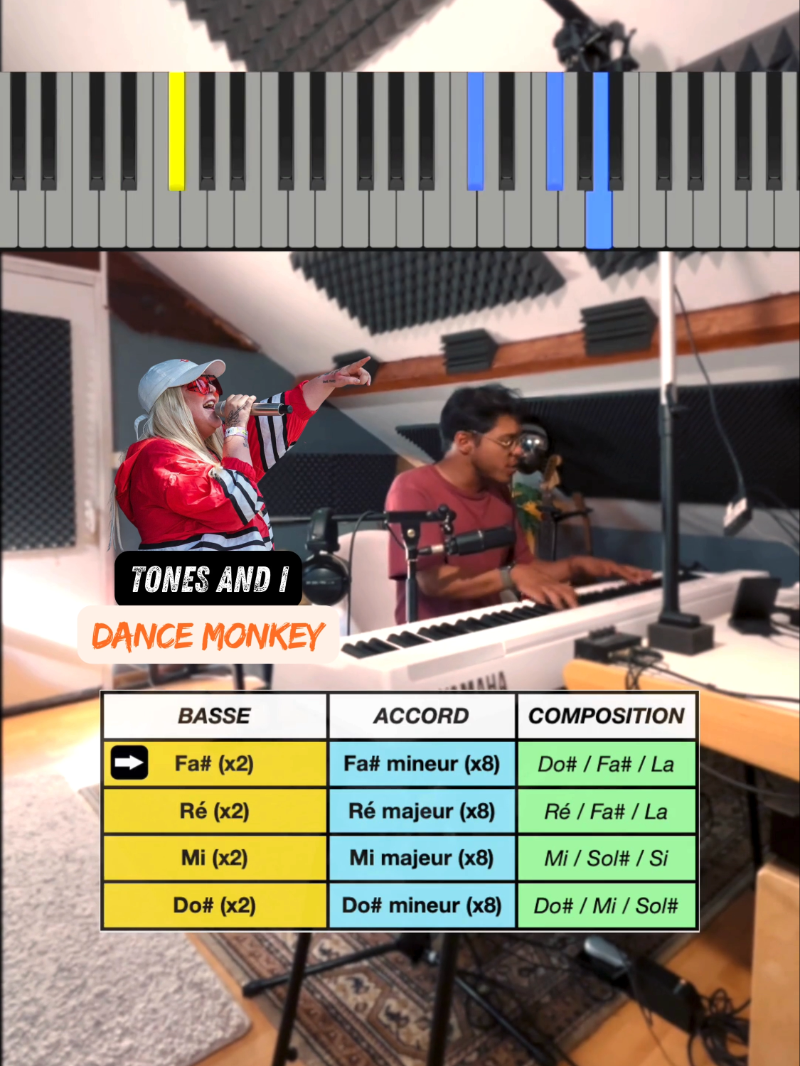 Tones and I - Dance Monkey - Piano facile #piano #pianotutorial #sing #pianochords