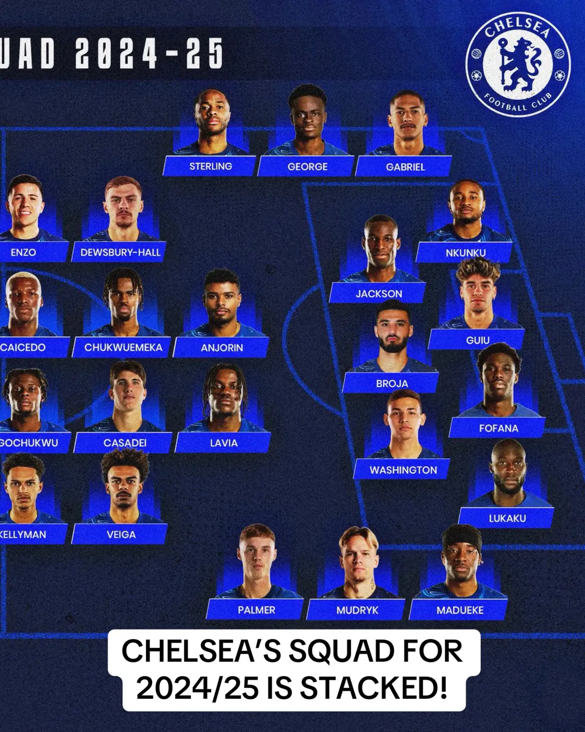 Chelsea’s squad via their website 😅 #chelsea #chelseafc #footballtiktok #football #futbol #futebol #wonderkid #risingballers #transfer #foryou #fyp #4u #goviral #Soccer #soccertiktok #footy #london #fifa #fut #prem #PremierLeague #squad 